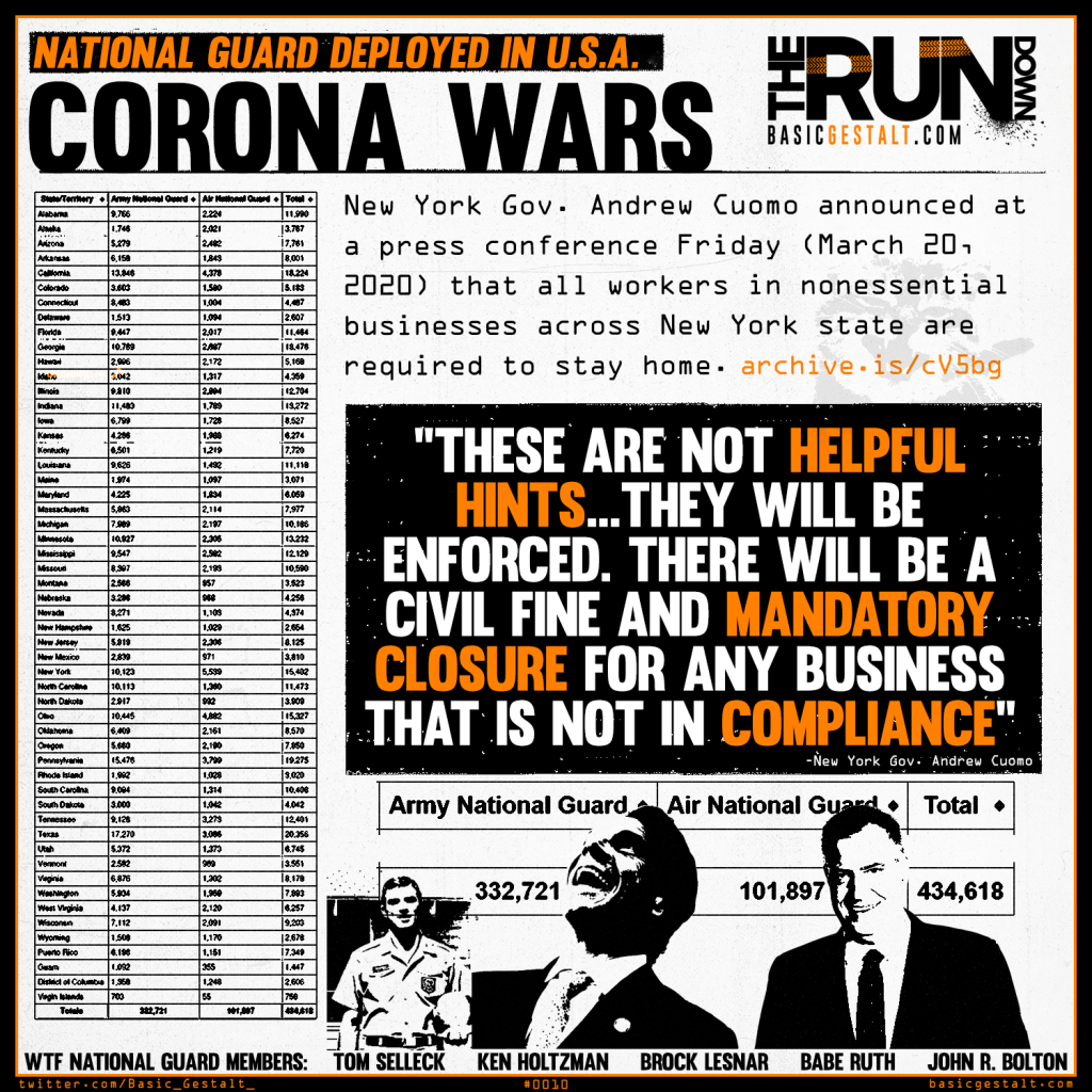 Corona Wars: National Guard deployed