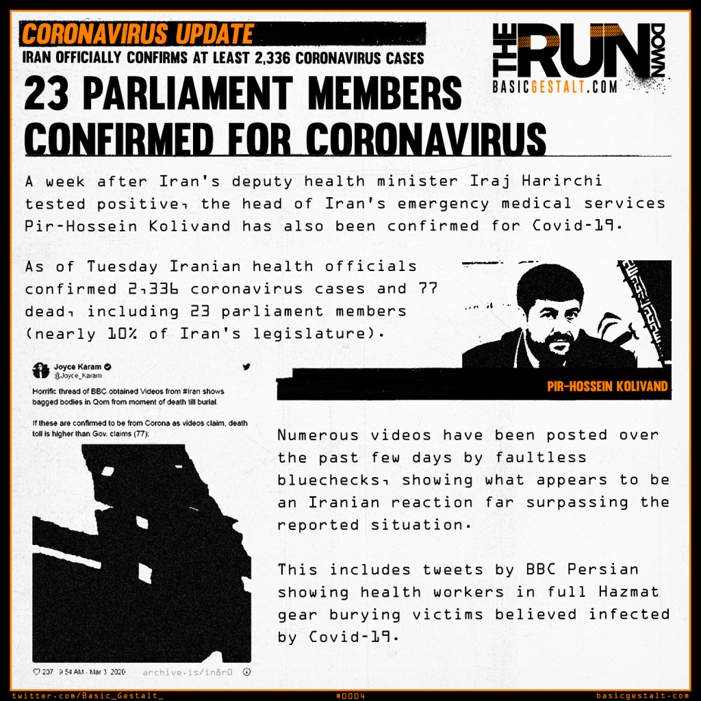 23 Iranian Parliament Members Confirmed for Coronavirus